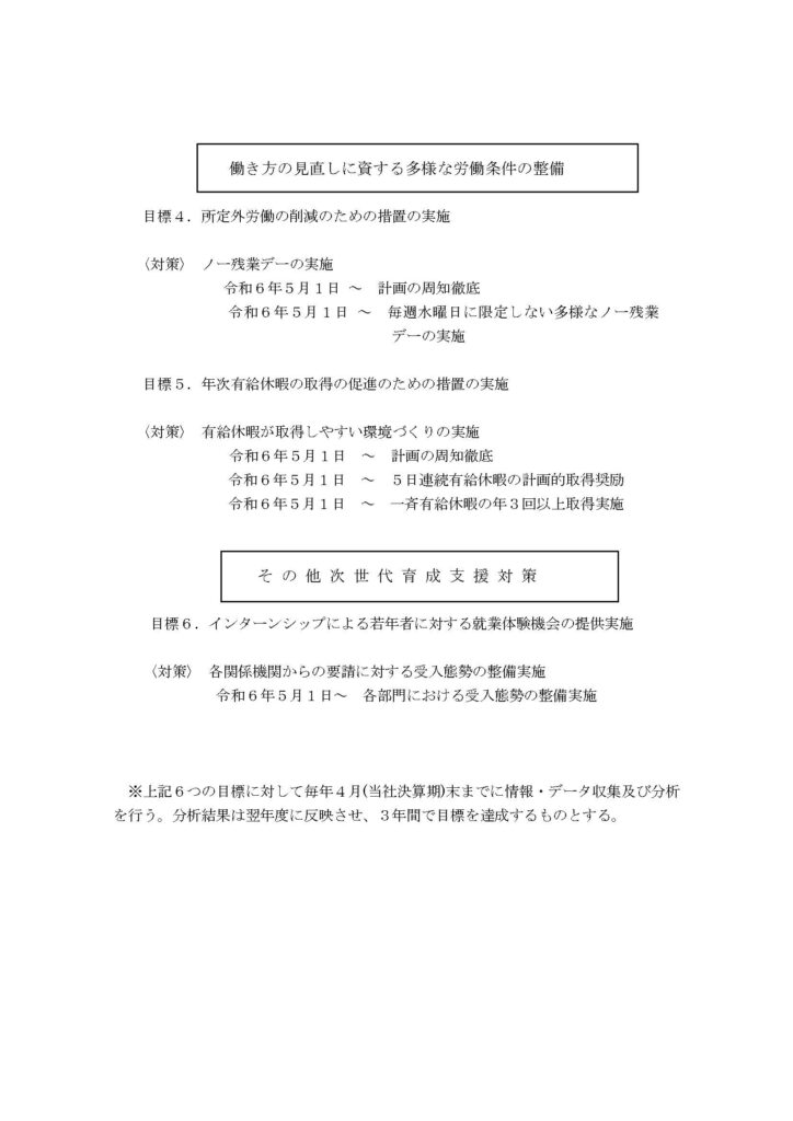 第６回次世代育成支援対策行動計画