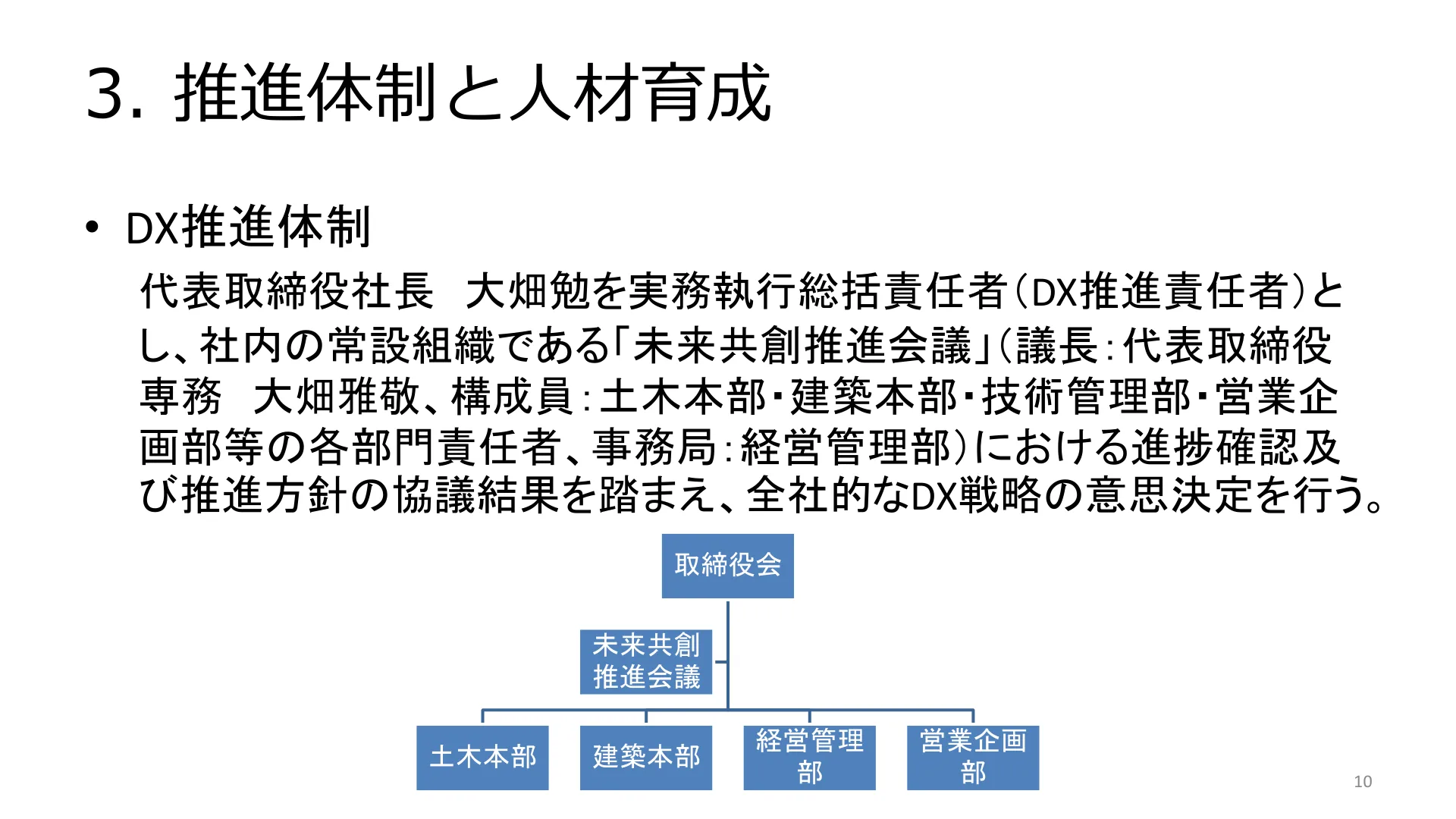 3. 推進体制と人材育成 DX推進体制